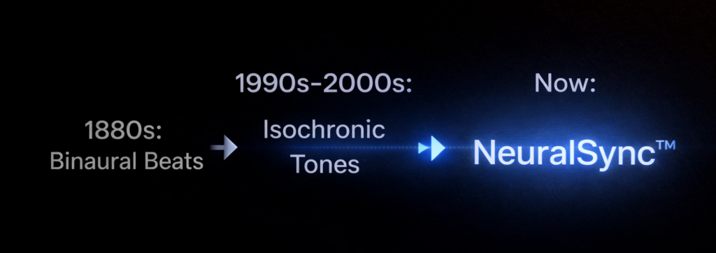 Binaural Beats and Isochronic Tones vs NeuralSync Neuro-Frequency Technology